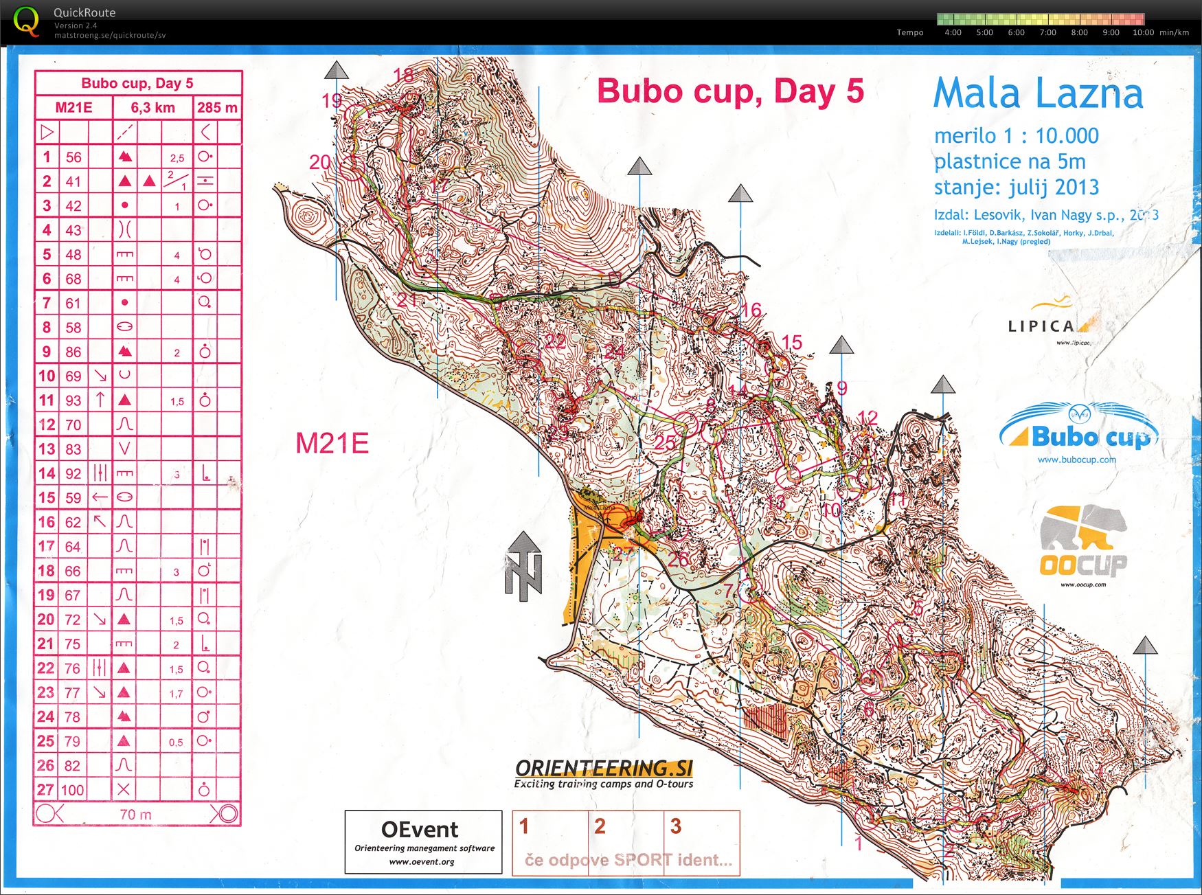 Bubo cup, Day 5 (23.07.2013)