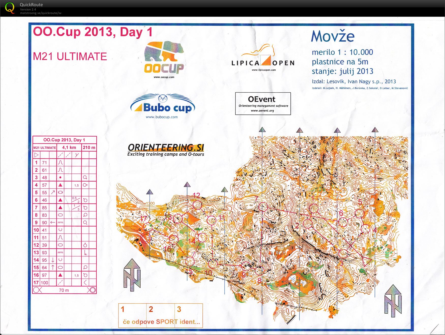 OO Cup Day 1 (26/07/2013)