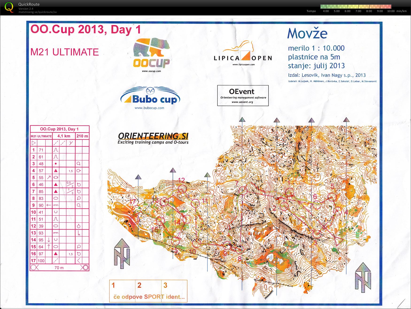OO Cup Day 1 (26-07-2013)