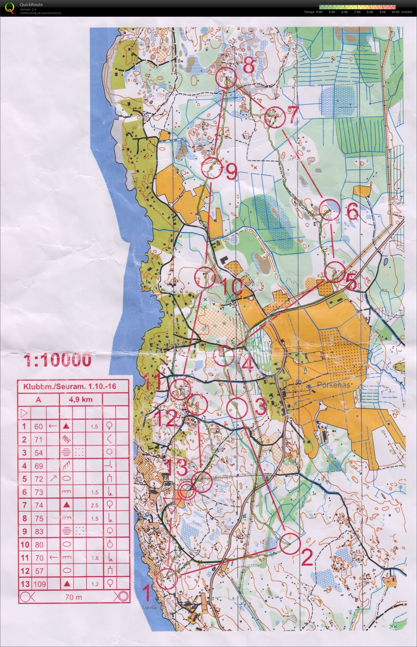 Klubbmästerskap (Brahe, Falken, Minken, PieHi, SI-SU) (01/10/2016)